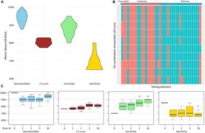 Assessing the performance of large language models in literature screening for pharmacovigilance: a comparative study